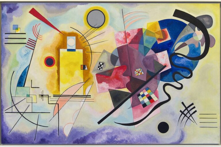 Wassily Kandinsky – Alles über den russischen abstrakten Maler