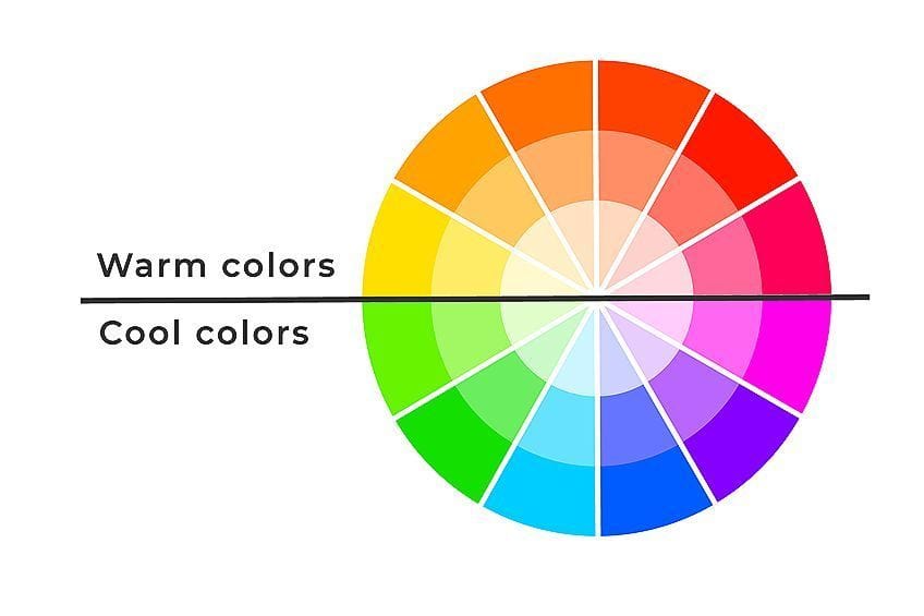 Analogous Colors Theory