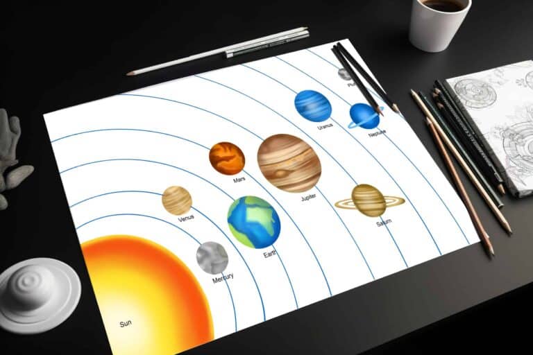 Sonnensystem zeichnen – Einfache Zeichenanleitung