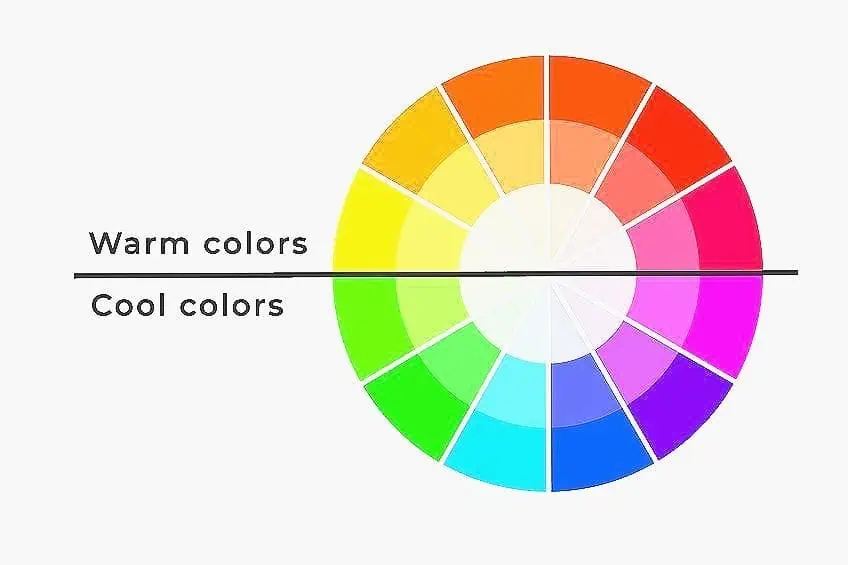 Psychologie der Farben