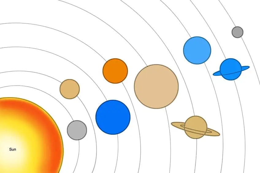 Solar System Drawing 06
