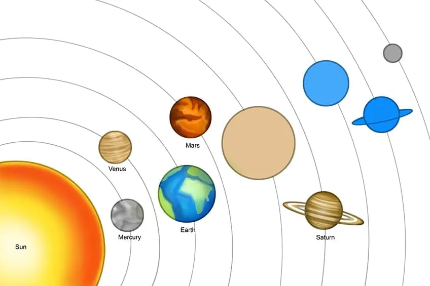 Sonnensystem Zeichnung 11