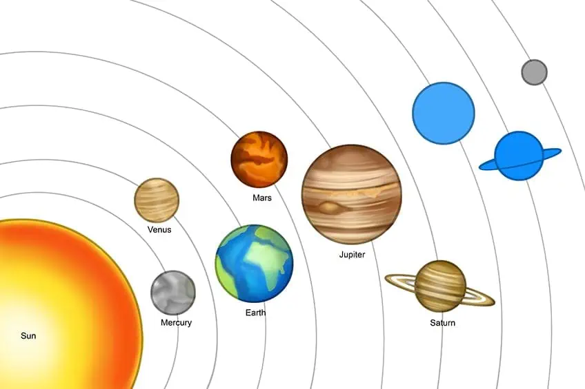Sonnensystem Zeichnung 12