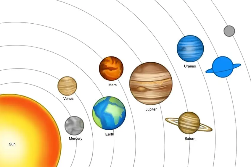 Sonnensystem Zeichnung 13
