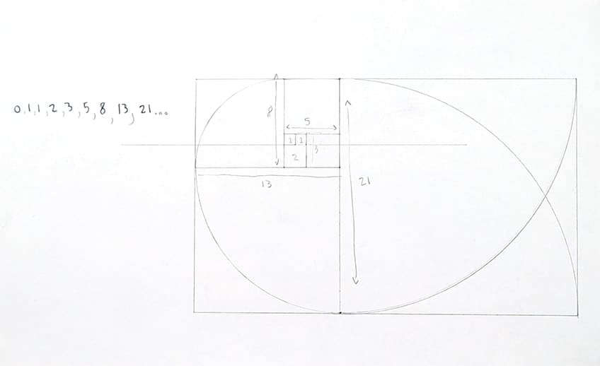 how to use the golden ratio in art 29