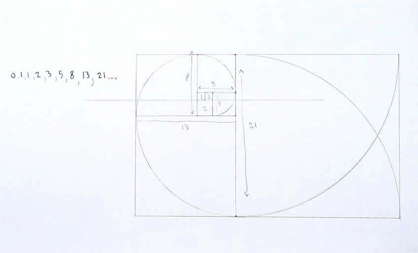 how to use the golden ratio in art 30