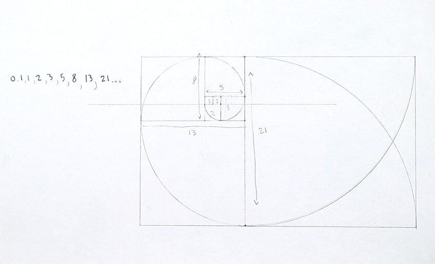 how to use the golden ratio in art 31